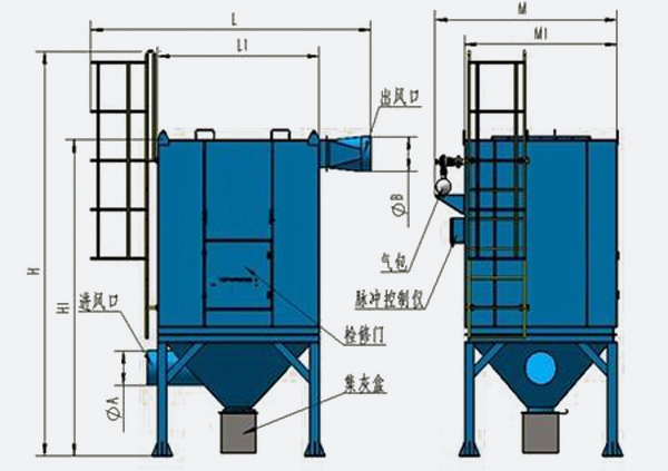 布袋除塵器結(jié)構(gòu)與工作原理